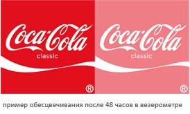 ���������� Q-SUN