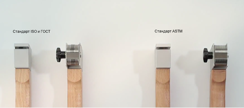 адгезиметр cross-cut tester адгезиметр cross-cut tester