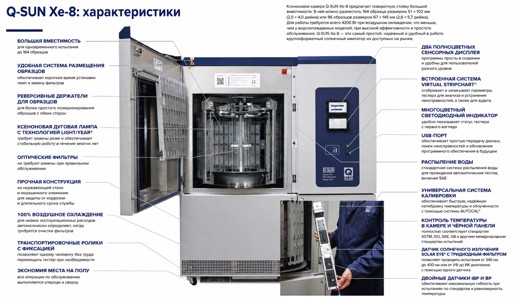 Q-SUN Xe-8 характеристики