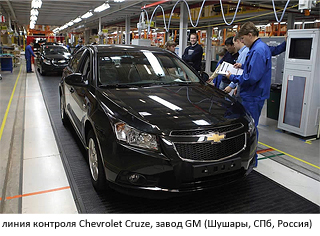  Chevrolet Cruze,   ,  GM  ,   GM,    , , wave-scan dual,   , MA68II X-Rite